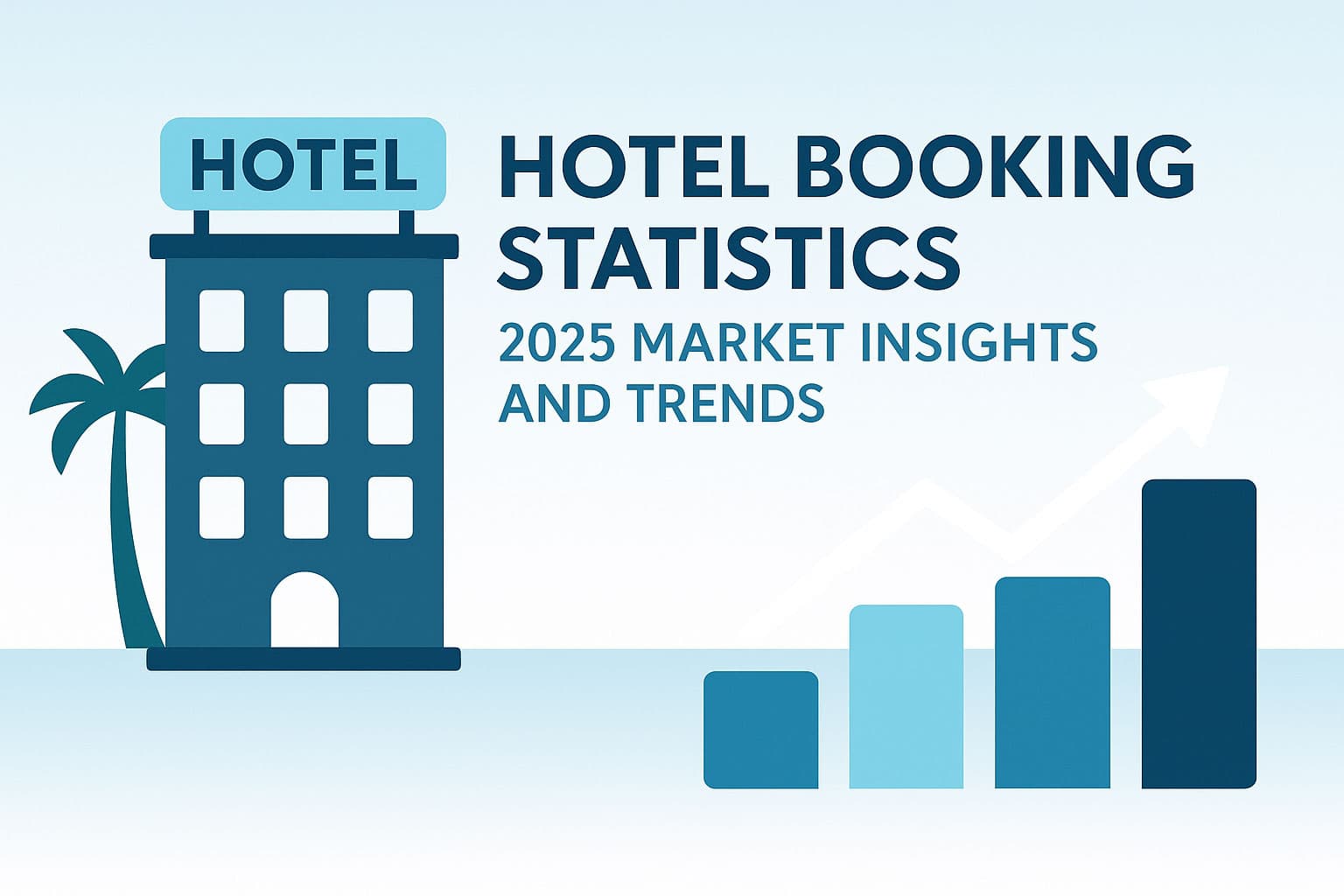 Hotel Booking Statistics: 2026 Market Insights and Trends