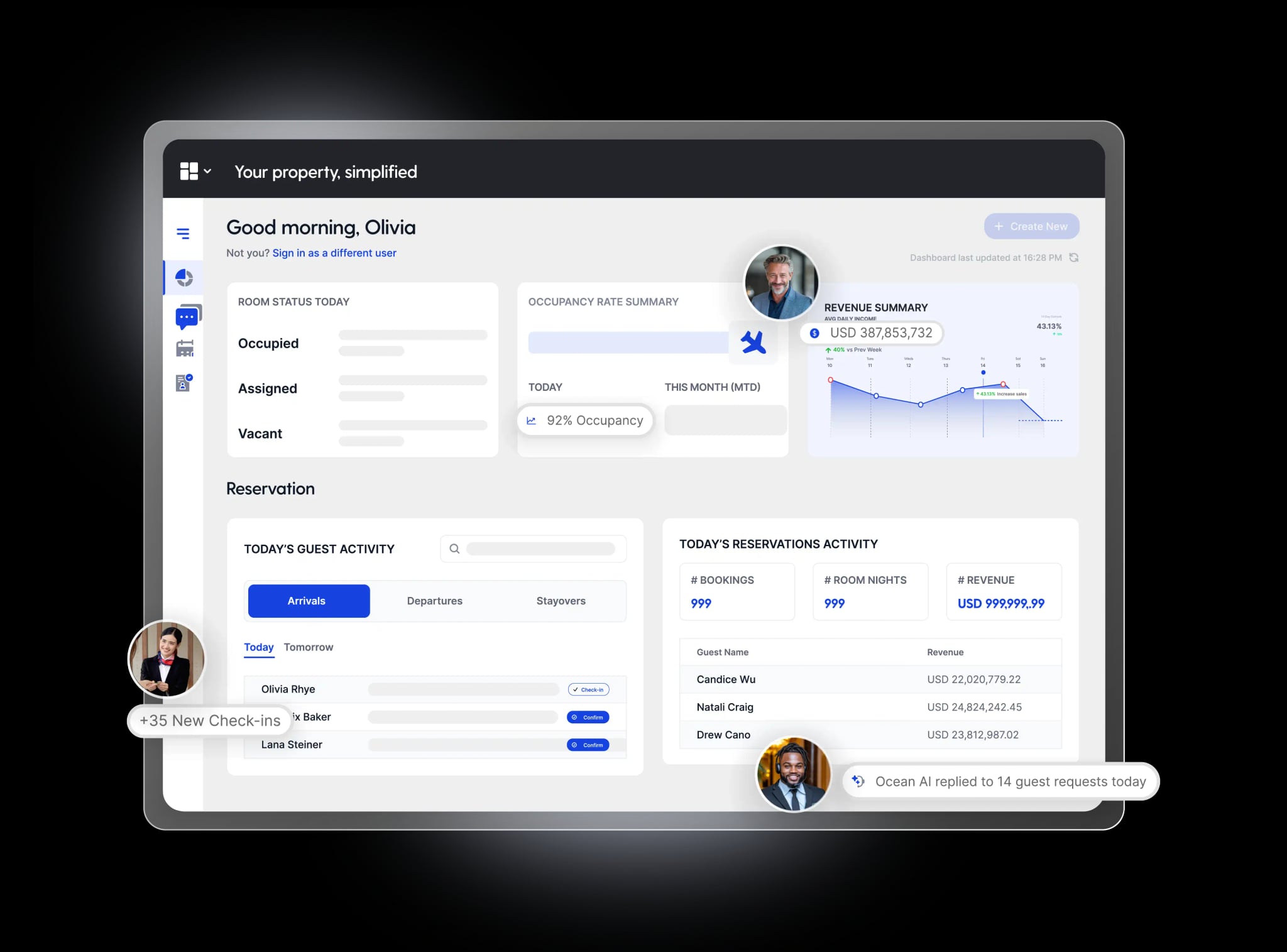Prostay Property Management Dashboard