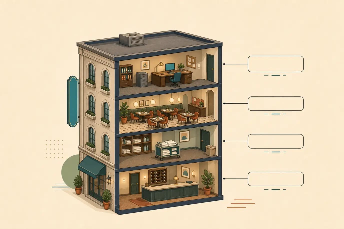 A cel-shaded isometric editorial illustration in a warm palette of cream, taupe, sage, terracotta and deep navy with a teal accent: a cutaway hotel building shown at an angle with small labelled tags floating beside each floor, reception, housekeeping, restaurant and back office, suggesting a diagram of hospitality vocabulary rather than a scene with people.
