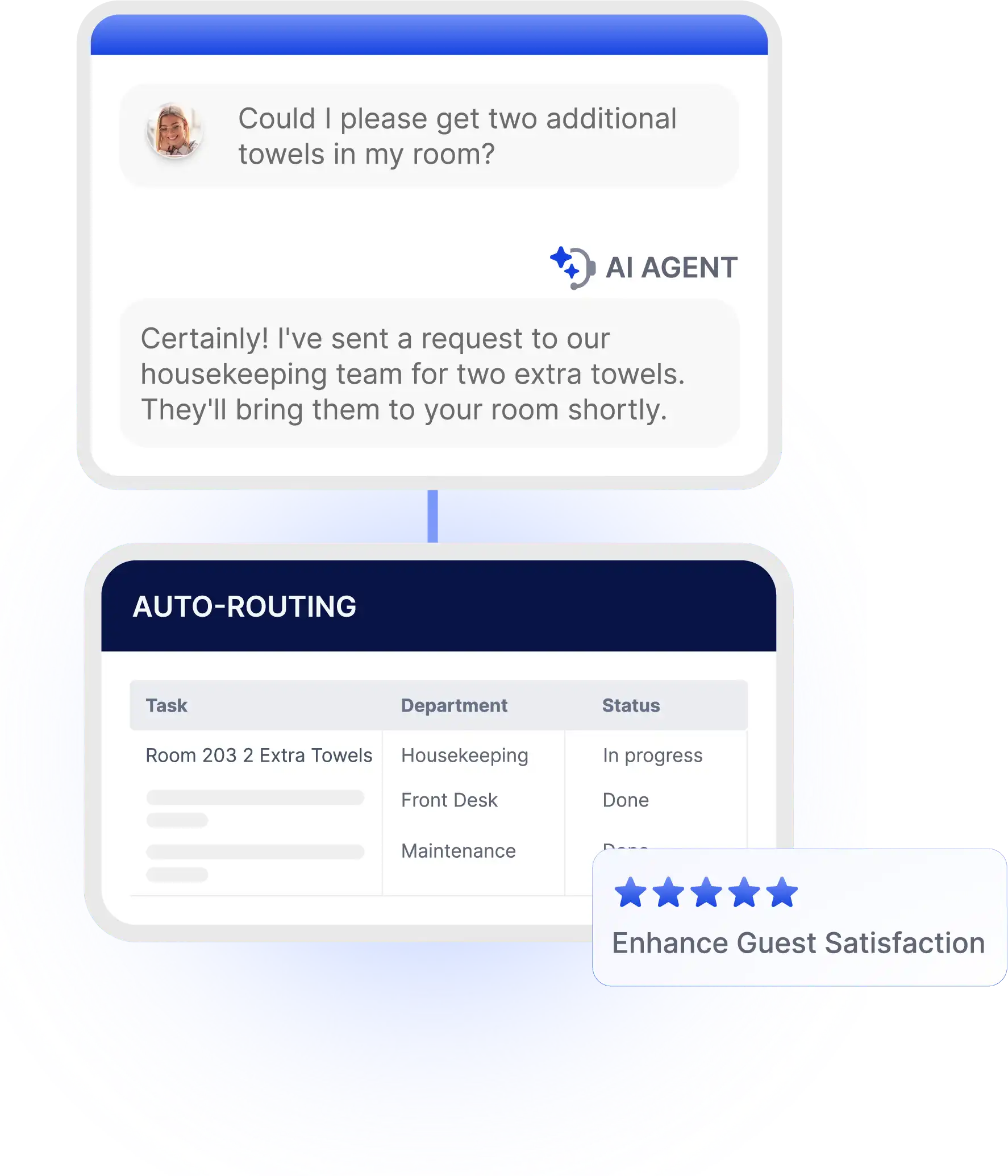 Prostay Performance Center