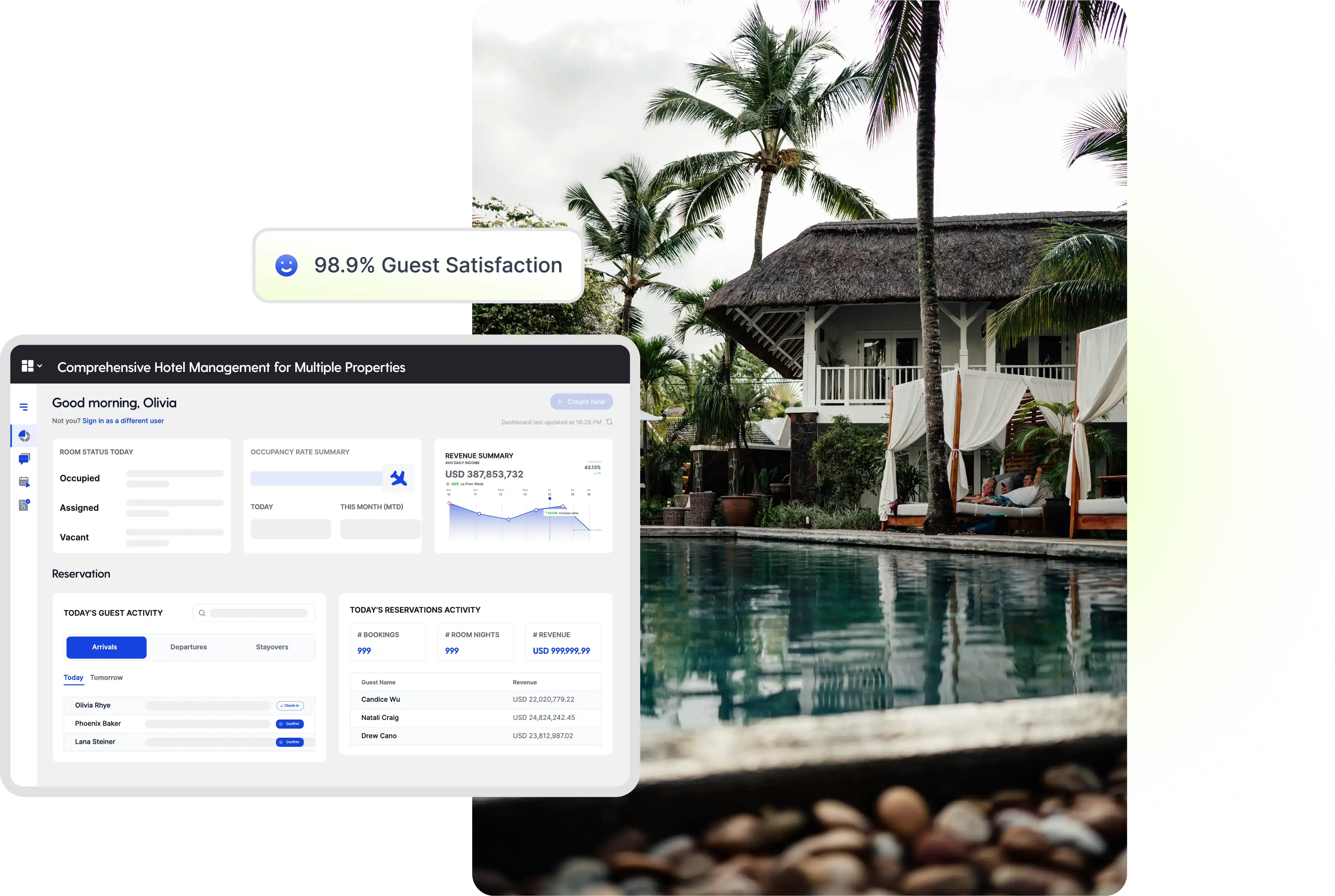 Multi-property groups