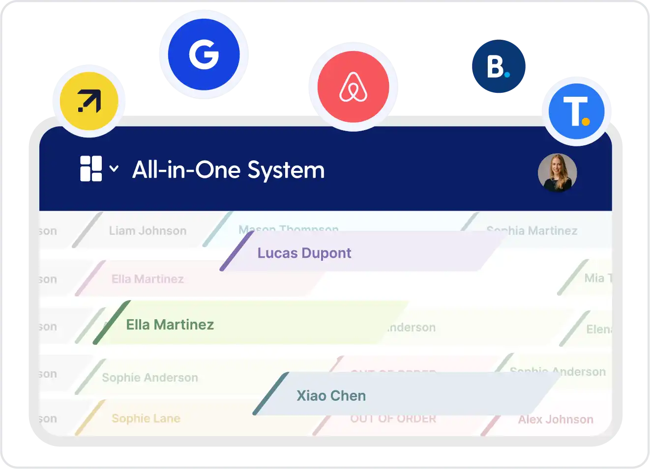 Multi-property groups