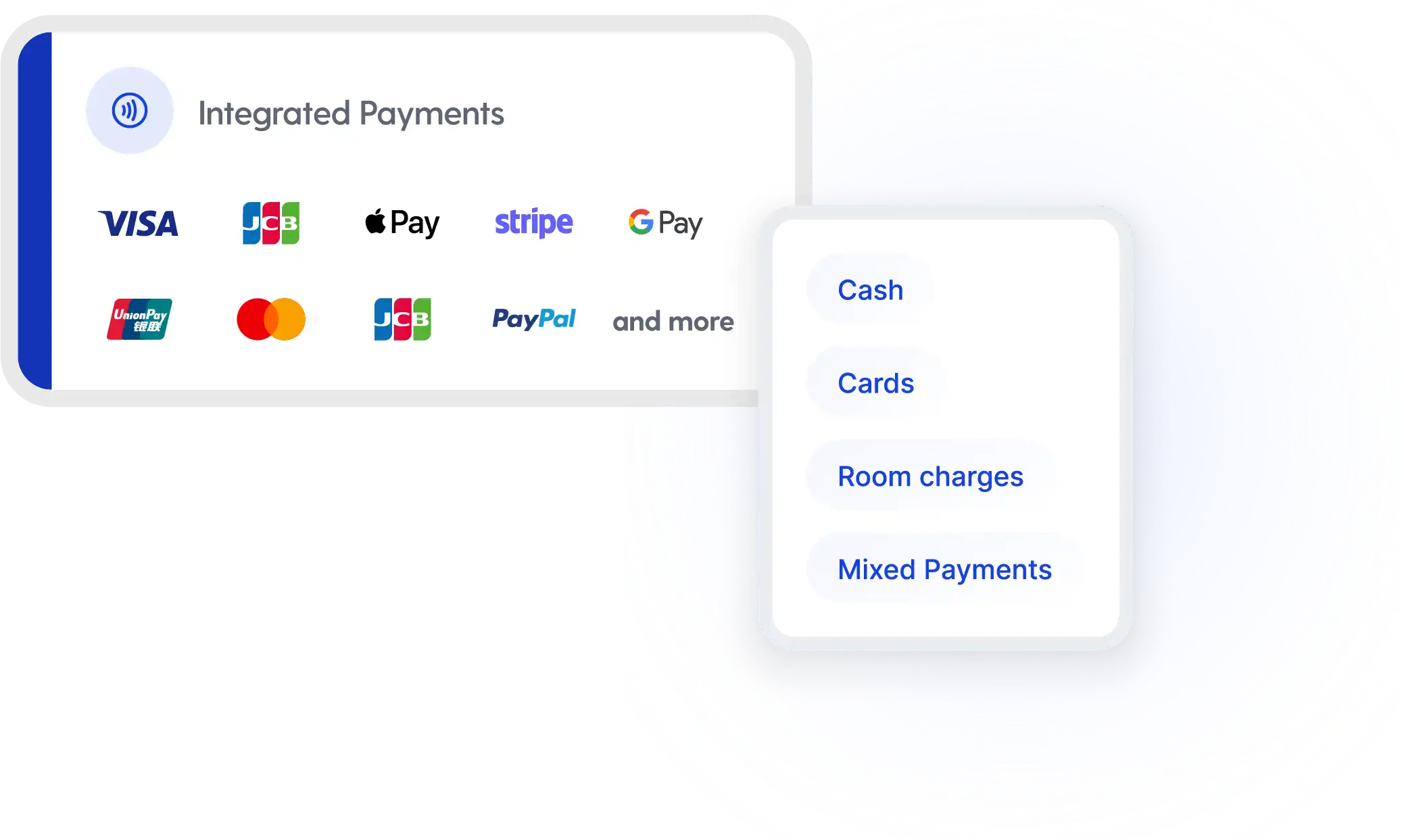 F&B revenue tracking and sales reporting