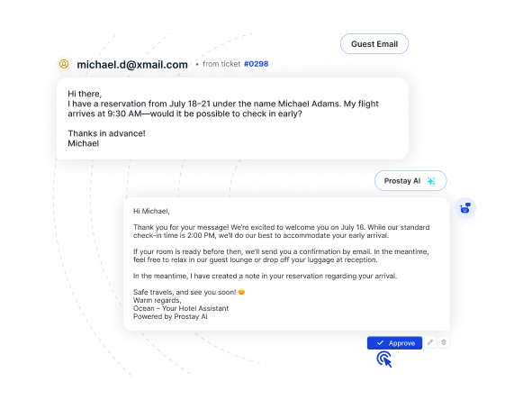 Personnaliser l'expérience client grâce à la messagerie
