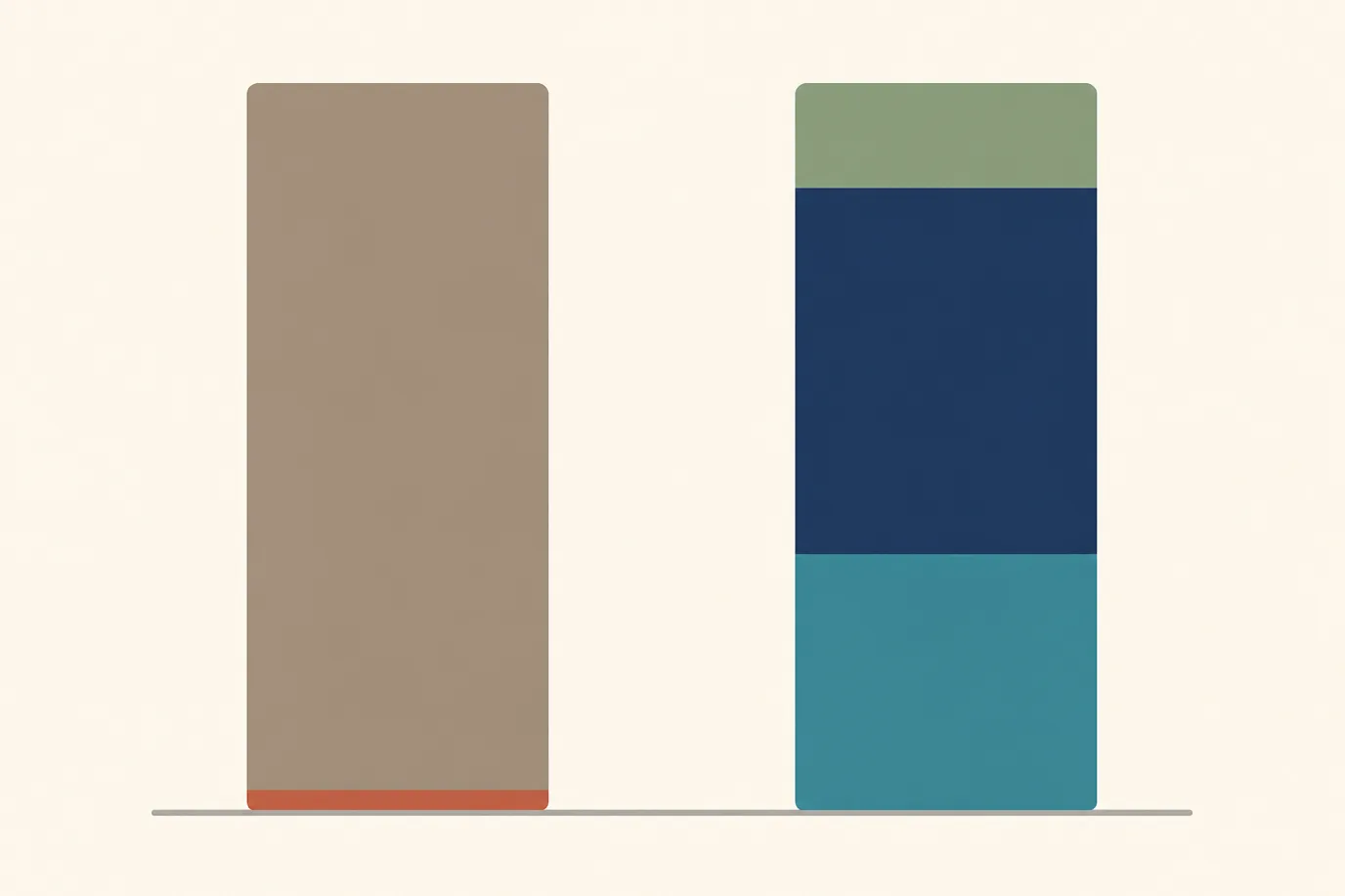 A cel-shaded editorial diagram comparing two demo agendas as vertical bars, the vendor-led one filled almost entirely with a single block of presentation, and the buyer-led one divided into a short overview followed by larger blocks for scenarios and hands-on driving.