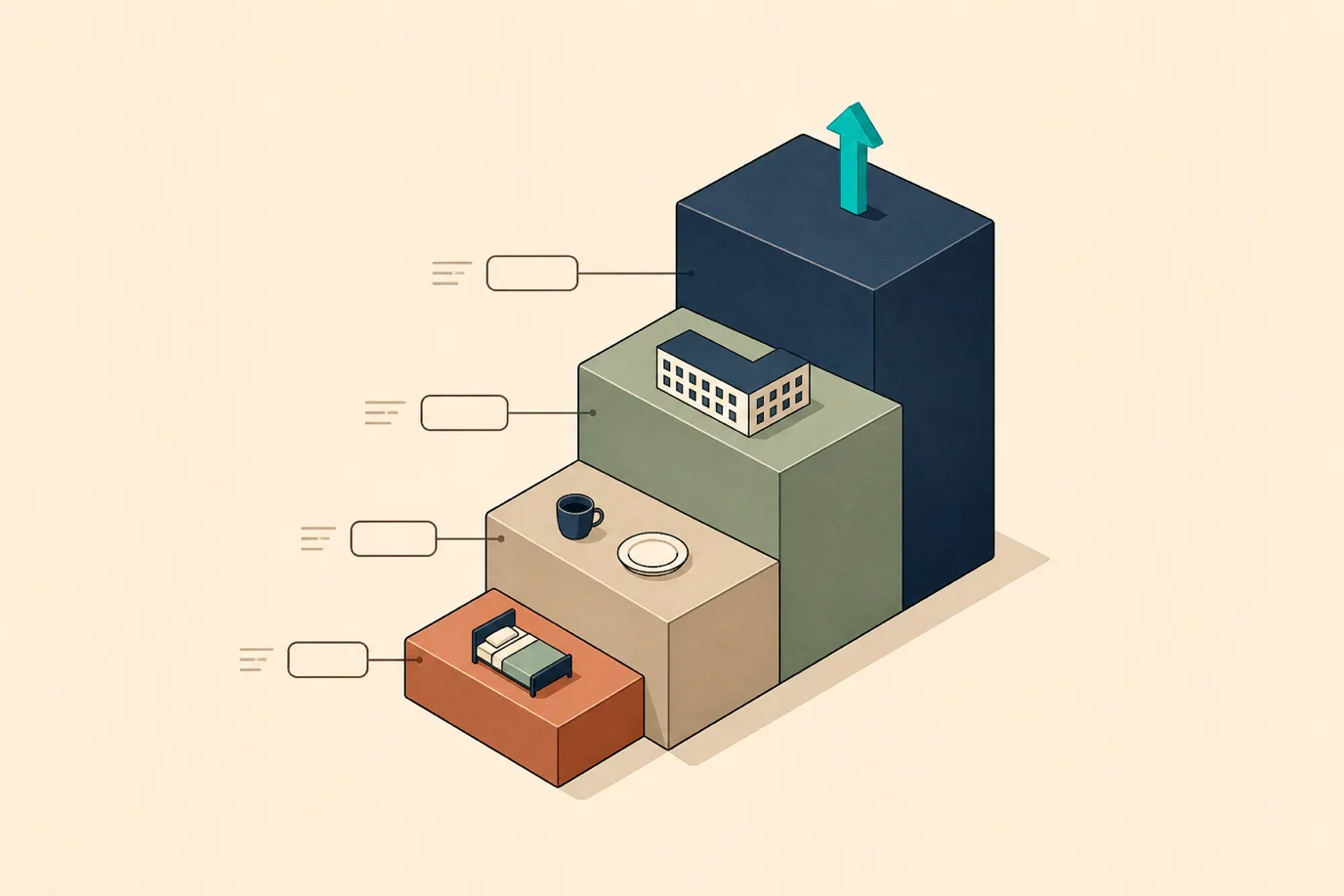 A cel-shaded isometric editorial illustration in a warm palette with a teal accent: four nested blocks arranged as a stepped stack, the smallest labelled with a rooms icon and each larger one adding outlets and then a profit symbol, showing how ADR sits inside RevPAR, RevPAR inside TRevPAR and TRevPAR above GOPPAR.