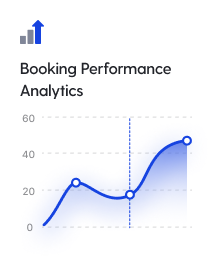 Booking performance analytics