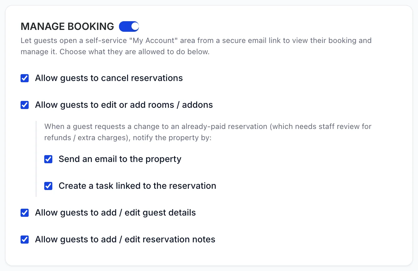 The Manage Booking card with its master switch on, explaining that guests can open a self-service My Account area from a secure email link, above checkboxes for cancelling reservations, editing or adding rooms and add-ons, adding or editing guest details, and adding or editing reservation notes. A nested block under the rooms option offers to email the property and to create a task linked to the reservation.