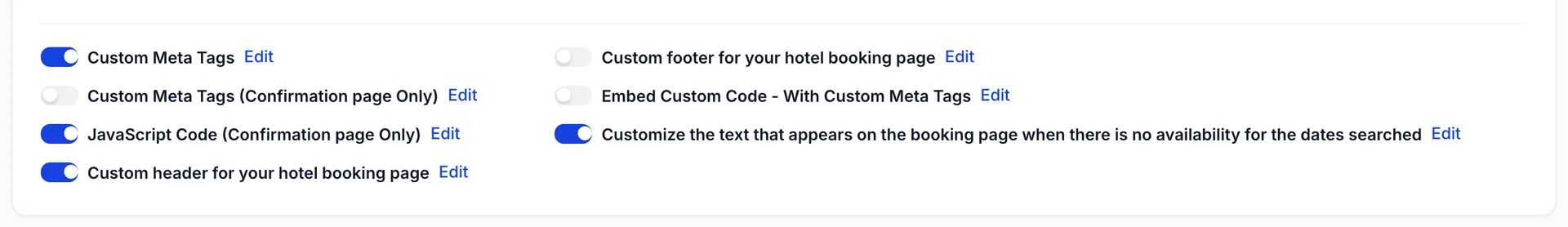 The seven code switches on the Custom Codes tab, in two columns. Left: Custom Meta Tags on, Custom Meta Tags (Confirmation page Only) off, JavaScript Code (Confirmation page Only) on, Custom header for your hotel booking page on. Right: Custom footer for your hotel booking page off, Embed Custom Code - With Custom Meta Tags off, and Customize the text that appears on the booking page when there is no availability for the dates searched, on. Each carries an Edit link.