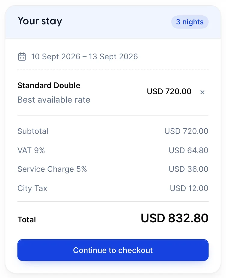The Your stay panel after one room is selected, showing 3 nights, the dates 10 Sept 2026 to 13 Sept 2026, a Standard Double line on Best available rate at USD 720.00 with a remove cross, a Subtotal of USD 720.00, VAT 9% at USD 64.80, Service Charge 5% at USD 36.00, City Tax at USD 12.00, a Total of USD 832.80, and a Continue to checkout button.
