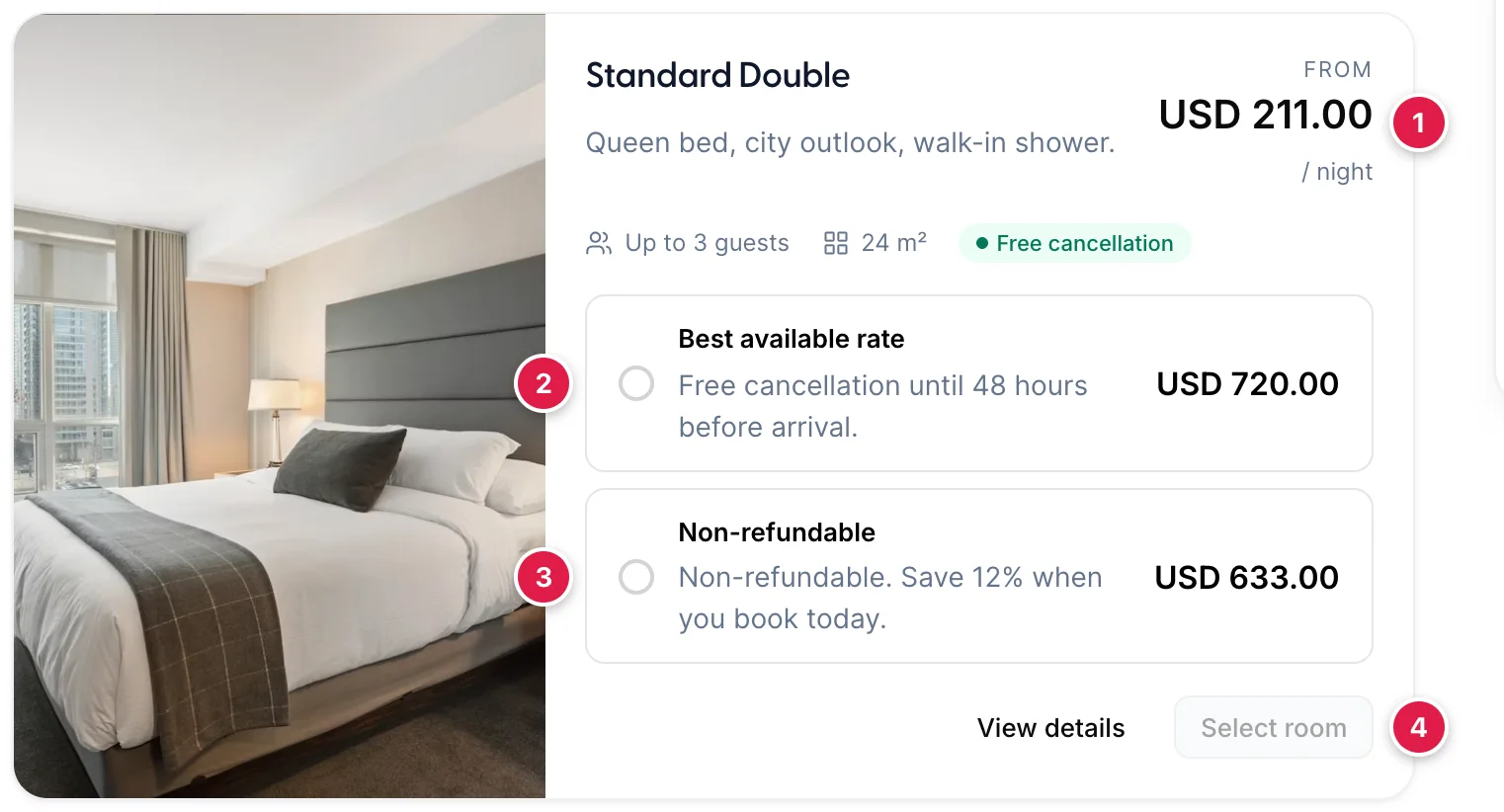 The Standard Double card on the rooms list: a photograph, the name, the description "Queen bed, city outlook, walk-in shower", a "From USD 211.00 / night" price, badges reading Up to 3 guests, 24 square metres and Free cancellation, and two rate rows. Best available rate at USD 720.00 with "Free cancellation until 48 hours before arrival", and Non-refundable at USD 633.00 with "Save 12% when you book today". A View details link and a greyed-out Select room button sit at the foot.