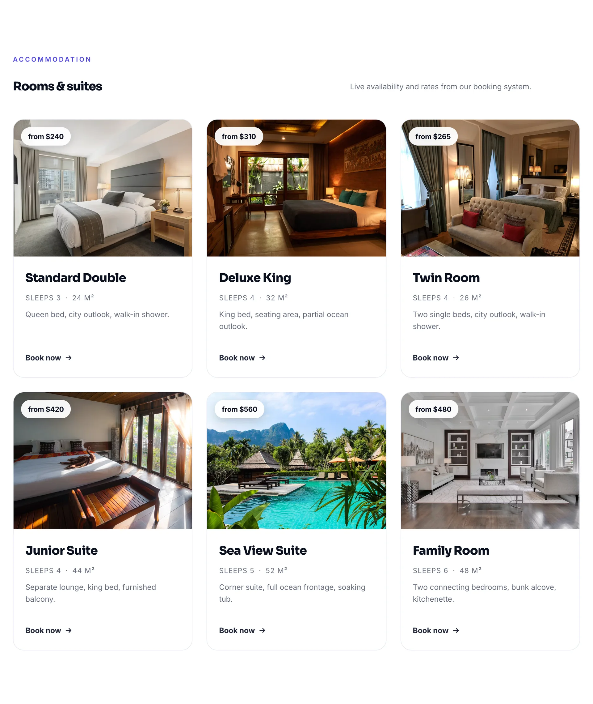 The Rooms & suites section of the published site, headed ACCOMMODATION and subtitled "Live availability and rates from our booking system." Six room cards sit in two rows of three, each with a photograph of the room, a from price on the photograph, a name, a SLEEPS count and a size in square metres, one line of description and a Book now link: Standard Double from $240, sleeps 3, 24 M², "Queen bed, city outlook, walk-in shower."; Deluxe King from $310, sleeps 4, 32 M²; Twin Room from $265, sleeps 4, 26 M²; Junior Suite from $420, sleeps 4, 44 M²; Sea View Suite from $560, sleeps 5, 52 M²; and Family Room from $480, sleeps 6, 48 M².