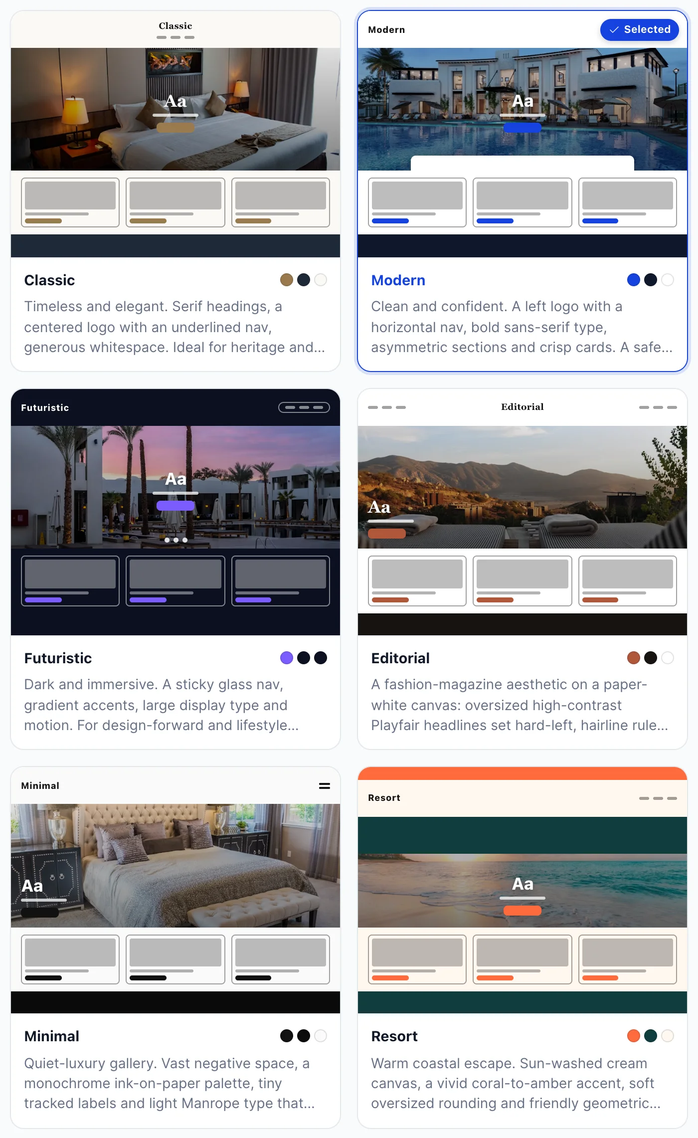 The Template gallery on the Design tab, showing six miniature site renderings, each with three palette swatches and a short description: Classic, "Timeless and elegant. Serif headings, a centered logo with an underlined nav, generous whitespace."; Modern, carrying a Selected badge, "Clean and confident. A left logo with a horizontal nav, bold sans-serif type, asymmetric sections and crisp cards."; Futuristic, "Dark and immersive."; Editorial, "A fashion-magazine aesthetic on a paper-white canvas."; Minimal, "Quiet-luxury gallery."; and Resort, "Warm coastal escape."