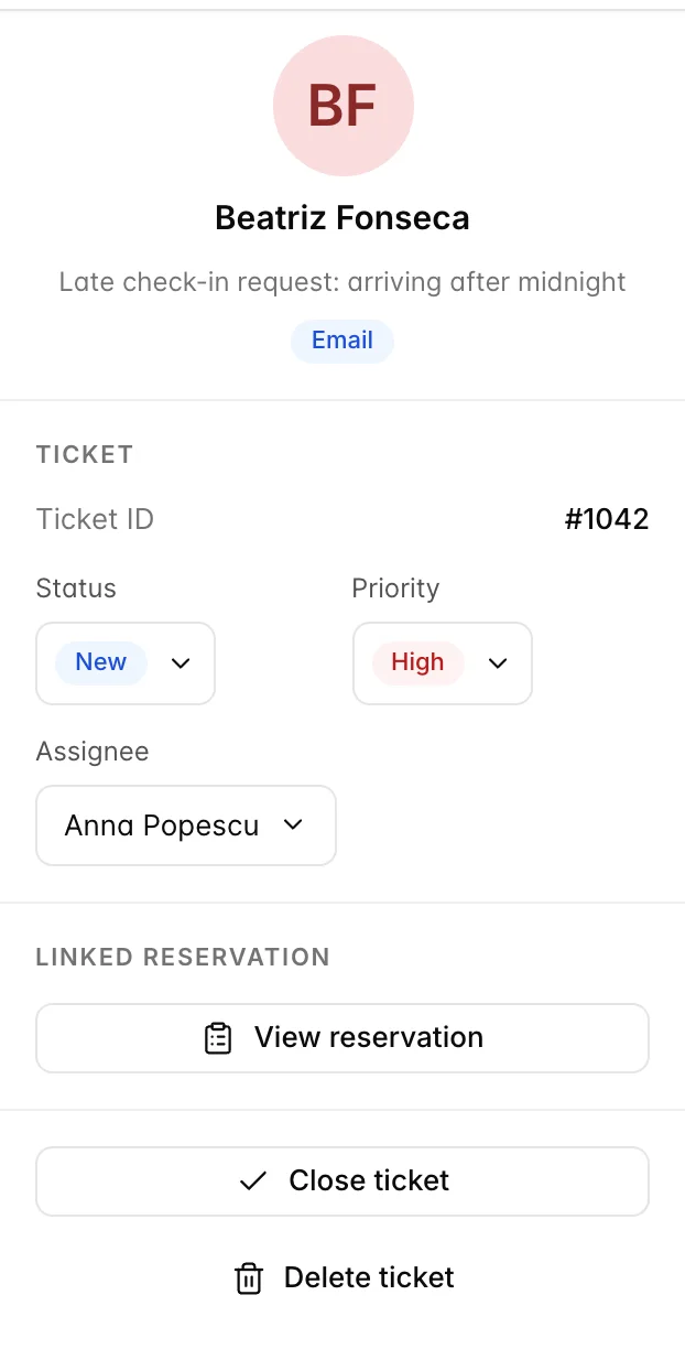 The details panel for an email conversation: an avatar over the guest name Beatriz Fonseca and the subject, an Email badge, then a Ticket section holding Ticket ID #1042, Status set to New, Priority set to High and Assignee set to Anna Popescu, then a Linked reservation section with a View reservation button, then Close ticket and Delete ticket buttons.
