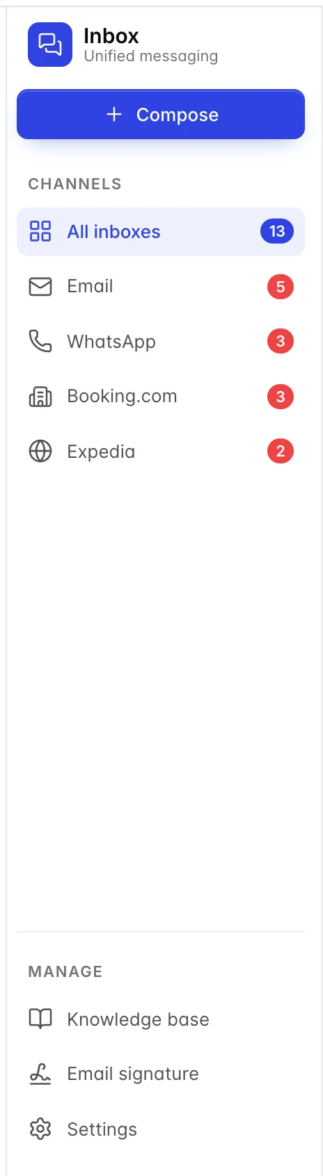 L'rail des canaux : une rubrique « Boîte de réception » sous-titrée « Messagerie unifiée », un bouton bleu « Compose », puis, sous la rubrique « Canaux », une « list » comprenant « All inboxes » (13), « Email » (5), « WhatsApp » (3), « Booking.com » (3) et « Expedia » (2), ainsi qu’un groupe « Manage » en bas de page regroupant « Knowledge base », « Email signature » et « Paramètres ».