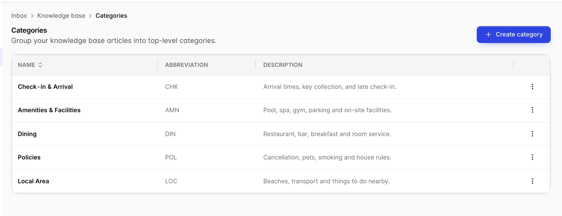 The Categories screen, described as "Group your knowledge base articles into top-level categories", with a Create category button and a table of Name, Abbreviation and Description.