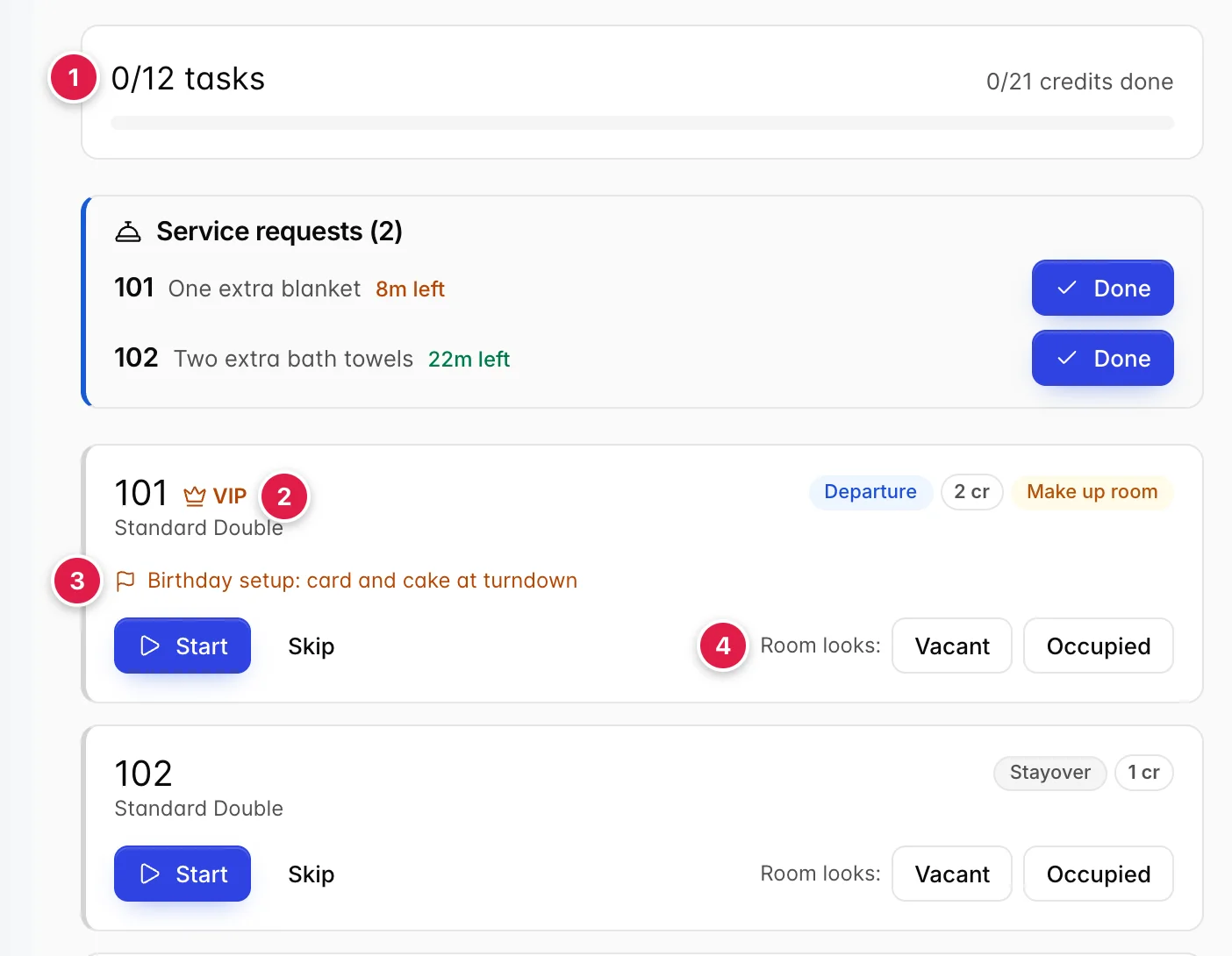 Die Seite „My Tasks“: eine Fortschrittskarte mit den Angaben 0/12 Aufgaben und 0/21 „credits done“, ein „Service requests“-Feld mit zwei offenen Anfragen, anschließend Aufgabenkarten für „room 101“ und „room 102“ mit Abzeichen, eine Schaltfläche „Start“, eine Schaltfläche „Skip“ sowie die Schaltflächen „Vacant“ und „Occupied“ unter der Aufschrift „Room“.