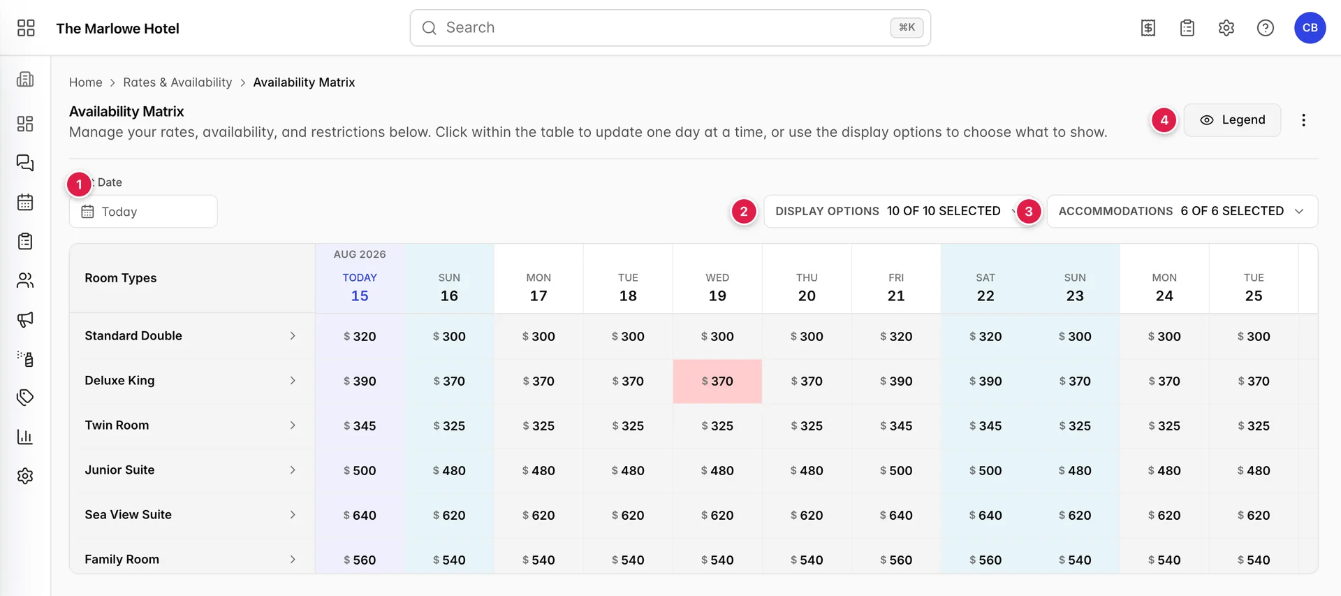 The Availability Matrix with all six accommodation types collapsed, a Start Date field reading Today, Display Options showing 10 of 10 selected, Accommodations showing 6 of 6 selected, and a row of nightly rates for each type across eleven dates from Today, the 15th, to the 25th, with one pink Deluxe King cell on Wednesday the 19th.