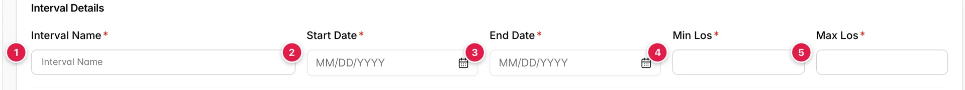 La scheda “IntervalDetails” nella schermata “Add Interval”, con campi vuoti per “Interval Name”, “Start Date”, “End Date”, “Min Los” e “Max Los”, ciascuno contrassegnato come obbligatorio.