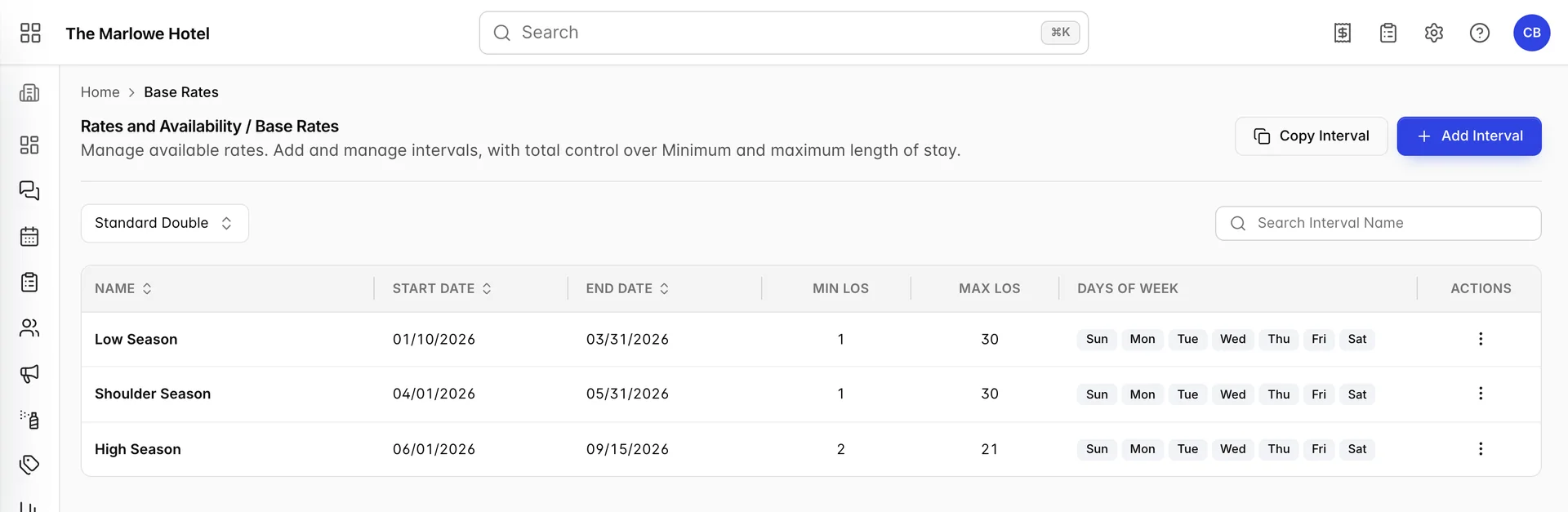 The Base Rates screen for the Standard Double accommodation type, listing Low Season, Shoulder Season and High Season intervals with their start and end dates, minimum and maximum length of stay, and the days of the week each one prices.