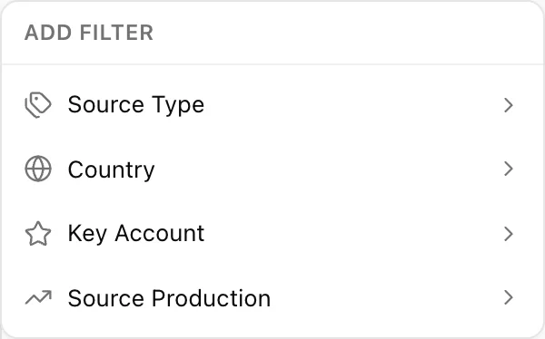 Das Popup-Fenster „Add filter“ öffnet sich und listet vier Filter auf: „Source Type“, „Country“, „Key Account“ und „Source Production“.
