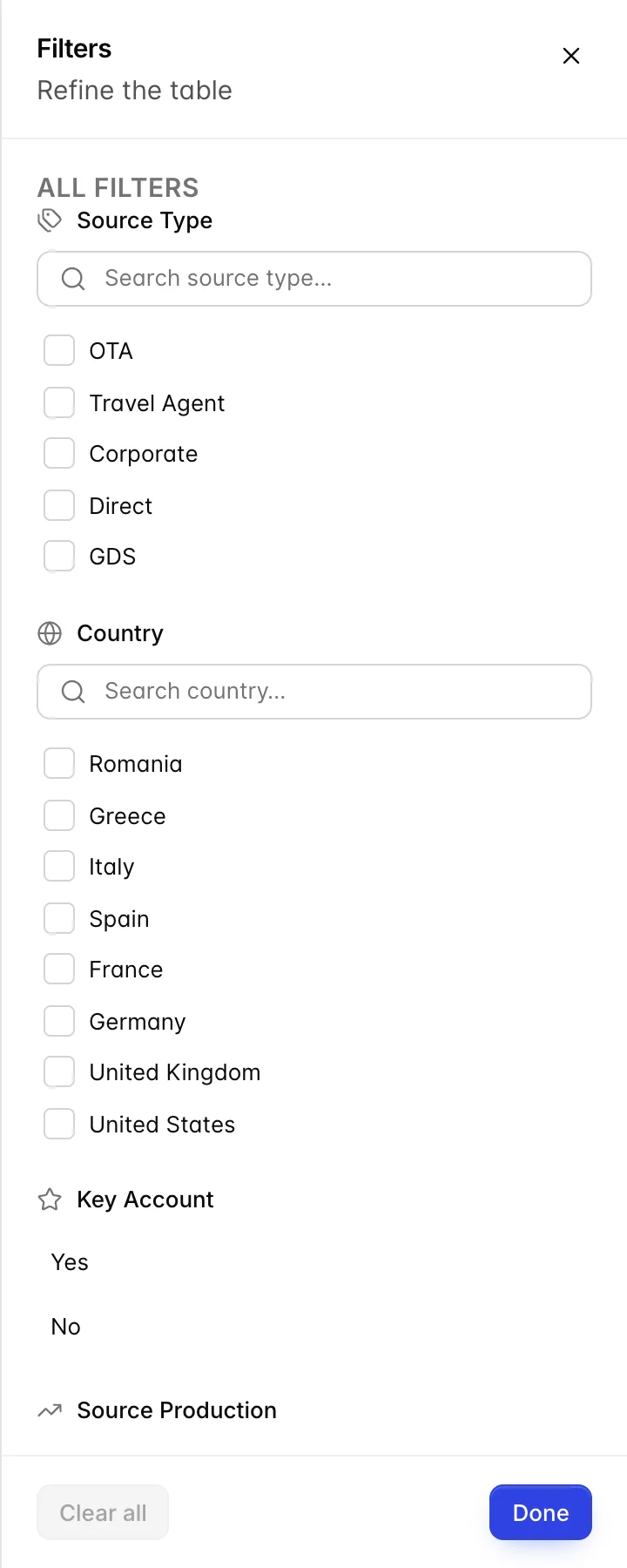 Die Filterleiste öffnet sich auf der rechten Seite unter der Überschrift „Filter“ und „Tabelle verfeinern“. Unter „Alle Filter“ finden Sie unter „Source Type“ eine durchsuchbare Liste mit OTA, „Travel Agent“, „Corporate“, „Direct“ und GDS; unter „Country“ eine Liste mit acht Ländern; unter „Key Account“ die Optionen „Yes“ und „No“; und unter „Source Production“ am unteren Rand des Fensters, fast out aus dem Blickfeld. „Clear all“ und „Done“ befinden sich ganz unten.