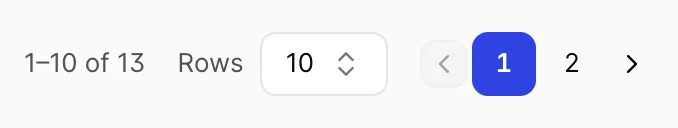 Am unteren Rand der Tabelle ist links die Anzeige „1 bis 10 von 13“ zu sehen, ein Auswahlfeld „Rows“ mit dem Wert 10 sowie rechts die Seitenschaltflächen 1 und 2.