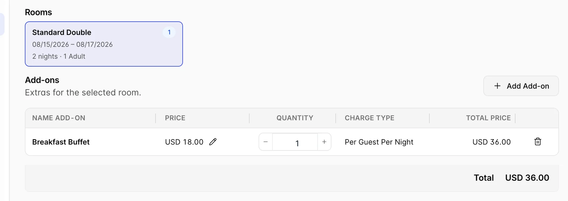Die Tabelle „add-ons“ für das „Standard Double“ zeigt das Frühstücksbuffet für 18 US-Dollar, „quantity one“, „charge type“, „Per Guest Per Night“ sowie eine „total“ von 36 US-Dollar an, wobei in der Zusammenfassung nun eine Zwischensumme von 516 US-Dollar ausgewiesen wird.