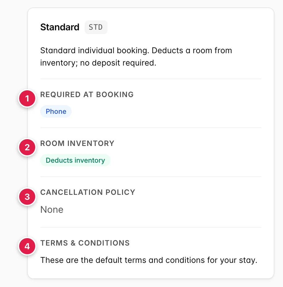 Das Detailfenster für die Reservierung „Standard“ type zeigt unter „Erforderlich bei der Buchung“ den Hinweis „Phone“, unter „Room-Bestand“ den Hinweis „Deducts inventory“, keine Stornierungsrichtlinien sowie die Standard-Allgemeinen Geschäftsbedingungen.