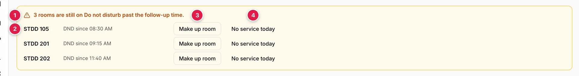 The amber follow-up banner listing three rooms still on do not disturb: STDD 105 since 08:30 AM, STDD 201 since 09:15 AM and STDD 202 since 11:40 AM, each with a Make up room button and a No service today button.