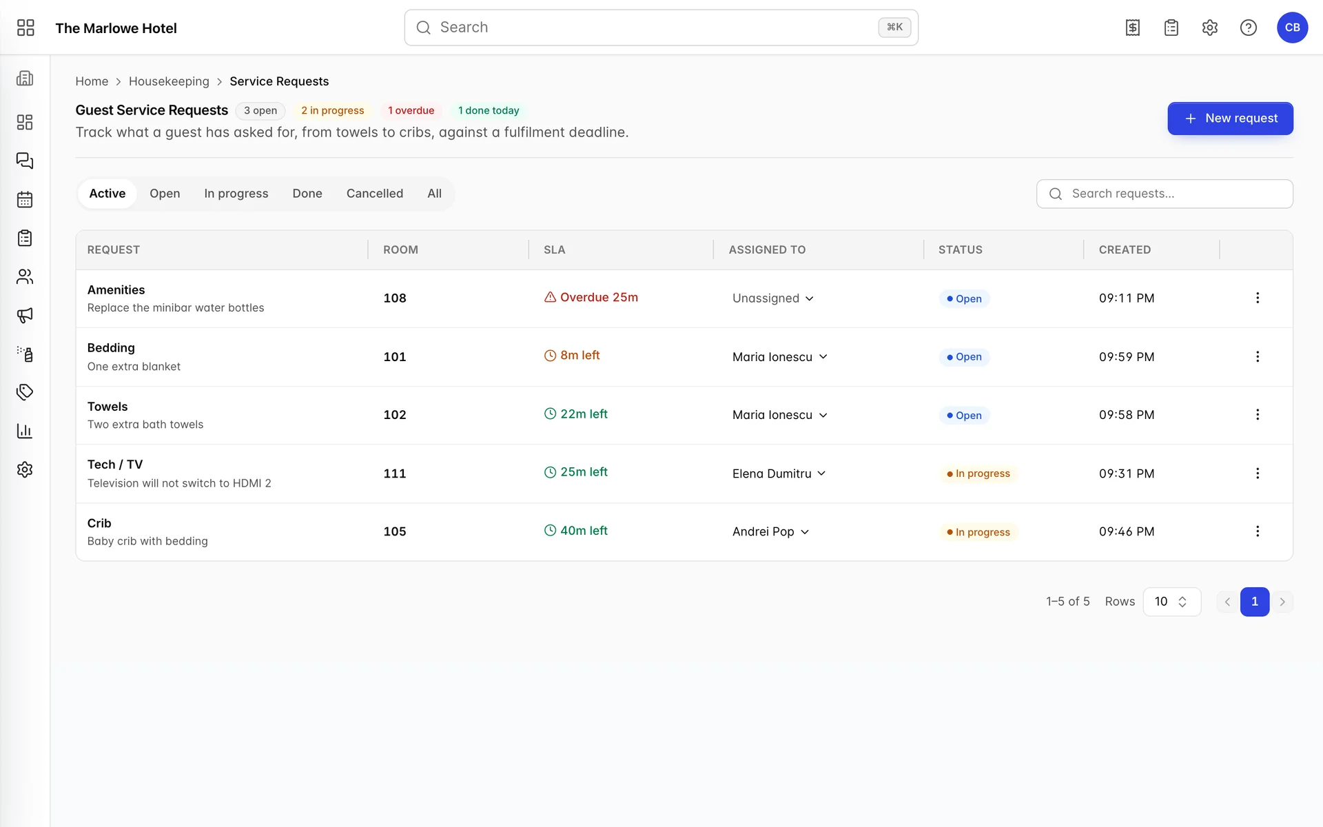 The Guest Service Requests page for The Marlowe Hotel, with counts for open, in progress, overdue and done today, status filter tabs, and a table of five requests showing the request, room, a live SLA countdown, who it is assigned to, status and the time it was raised.