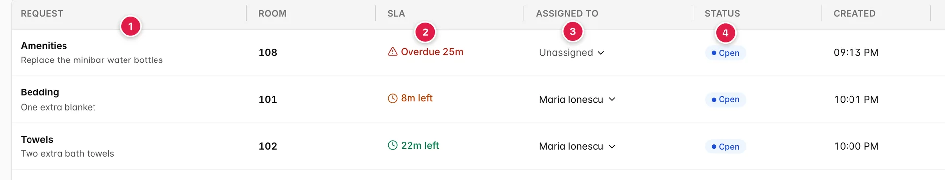 Three service request rows under the column headers. The SLA column shows a red Overdue countdown on the first row, an amber countdown close to its deadline on the second and a green countdown with time in hand on the third. The Assigned to column reads Unassigned on the first row and holds attendant names on the other two.