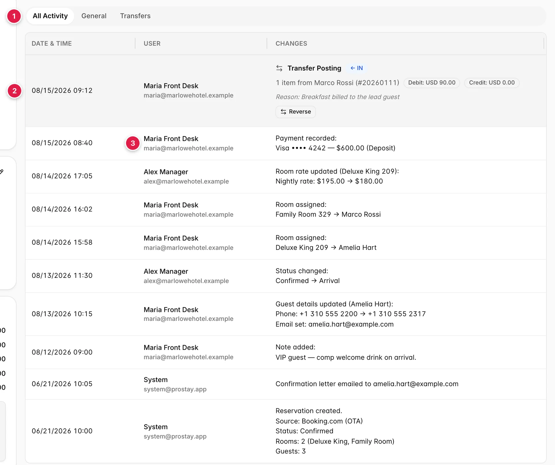 Die Registerkarte „Activity Log“: ein Filter mit den Angaben „All Activity“, „General“, „Transfers“, gefolgt von einer Tabelle mit den Spalten „Datum & Uhrzeit“, „Benutzer“ und „Änderungen“. Die neueste Zeile ist eine Karte mit dem Titel „Transfer Posting“; darunter befinden sich Einträge zu Zahlungen, Preisänderungen, „room assignment“, „status change“, „guestedit“, Notizen sowie Reservierungsdaten aus „System“ und von namentlich genannten Benutzern.