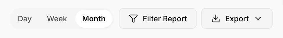 The Occupancy Report toolbar: a Day, Week, Month segmented control with Month selected, beside a Filter Report button and an Export menu.