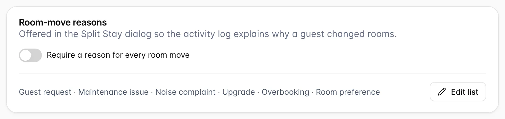 The Room-move reasons card, described as offered in the Split Stay dialog so the activity log explains why a guest changed rooms. It has a switch, "Require a reason for every room move", turned off, and a row listing Guest request, Maintenance issue, Noise complaint, Upgrade, Overbooking and Room preference, with an Edit list button.