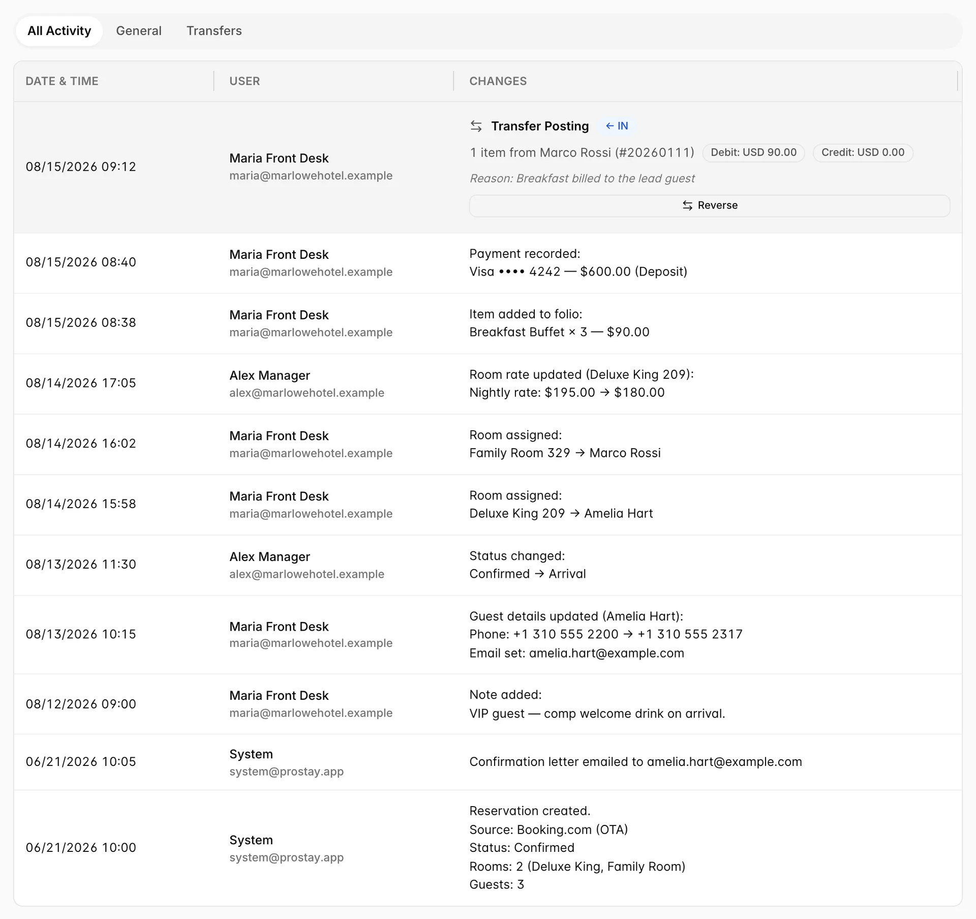 L'onglet «Activity Log » (Historique des modifications) présente une liste reverse-chronologique des modifications apportées à la réservation, chacune accompagnée d’un horodatage, du nom de l’utilisateur qui l’a effectuée et de la nature de la modification ; la modification la plus récente étant une «transfer posting » (Modification de la réservation) accompagnée d’un bouton «Reverse » (Modifier la réservation).