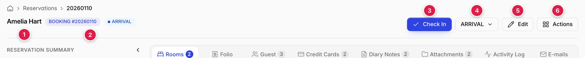 En haut de la page reservation page : le nom «lead guest » (Amelia Hart), un badge « BOOKING #20260110 », un badge « ARRIVAL » (status), ainsi que des boutons pour « Check In », le menu déroulant « status », « Edit » et « Actions ».