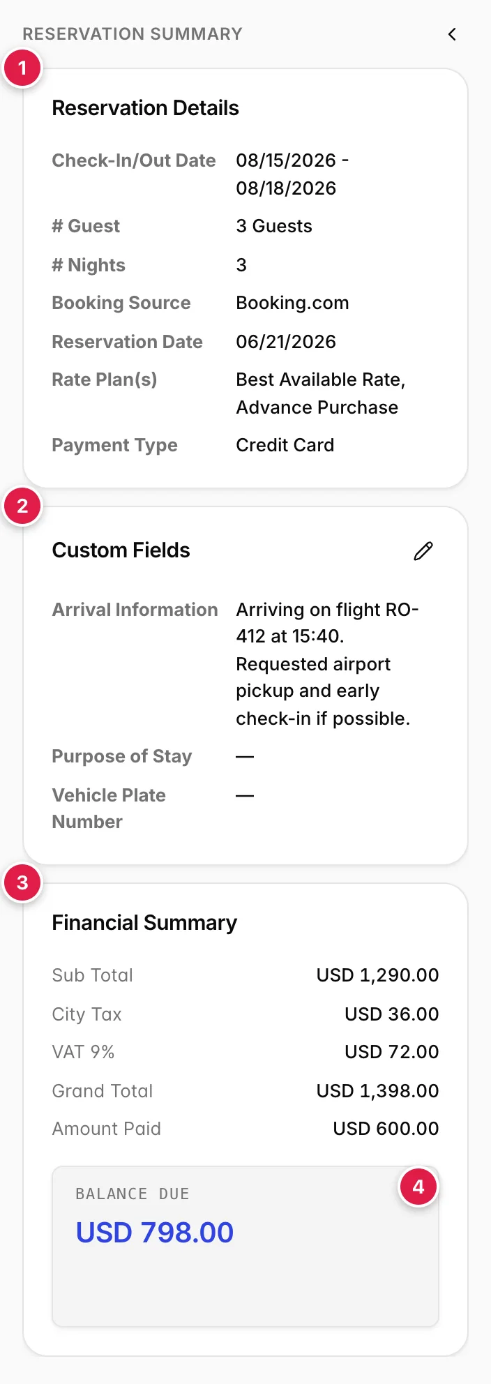 La barre de résumé : une fiche «Reservation Details » répertoriant les dates d’arrivée et de départ (check-in et check-out), les clients, les nuitées, les réservations (booking source), les réservations en attente (reservation date), les plans tarifaires (rate plans) et les réservations en attente (payment type) ; une fiche « Custom Fields » ; et une fiche « Financial Summary » se terminant par une vignette «Balance Due».