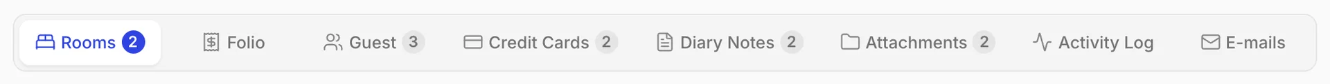 Les huit onglets du panneau de réservations : « Rooms », « Folio », « Guest », « Credit Cards », « Diary Notes », « Attachments », « Activity Log » et « E-mails », dont plusieurs comportent un compteur.