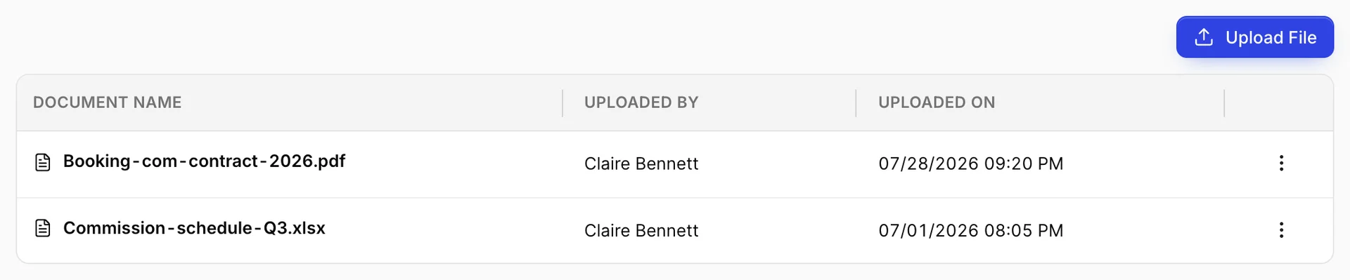 The Documents tab: a blue Upload File button above a table with columns Document Name, Uploaded by and Uploaded on, holding Booking-com-contract-2026.pdf and Commission-schedule-Q3.xlsx, both uploaded by Claire Bennett, each row ending in a three dot menu.