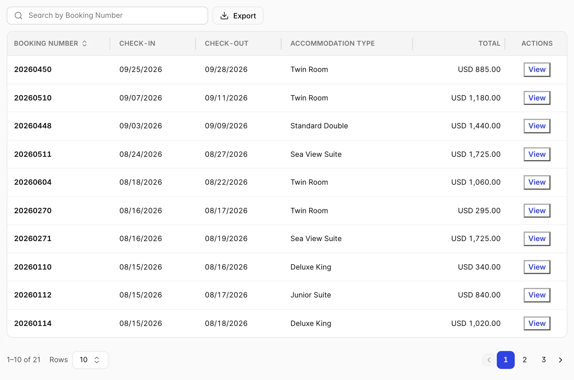 The History tab for Booking.com: a search box prompting Search by Booking Number, an Export button, and a table with columns Booking Number, Check-in, Check-out, Accommodation Type, Total and Actions. Ten rows of bookings from August and September, each ending in a View link, with a footer reading 1 to 10 of 21 and three pages.