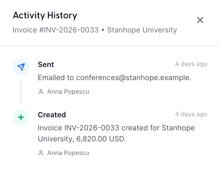 Le panneau « Historique des activités » s'ouvre à côté de la facture INV- 2026-0033 destinée à l'université de Stanhope. Deux entrées, la plus récente en premier : « Envoyé », par e-mail à conferences@stanhope.example par Anna Popescu, et « Créé », facture INV- 2026-0033 créée pour l’université de Stanhope d’un montant de 6 820,00 USD, également par Anna Popescu. Les deux sont datées d’il y a 4 jours.
