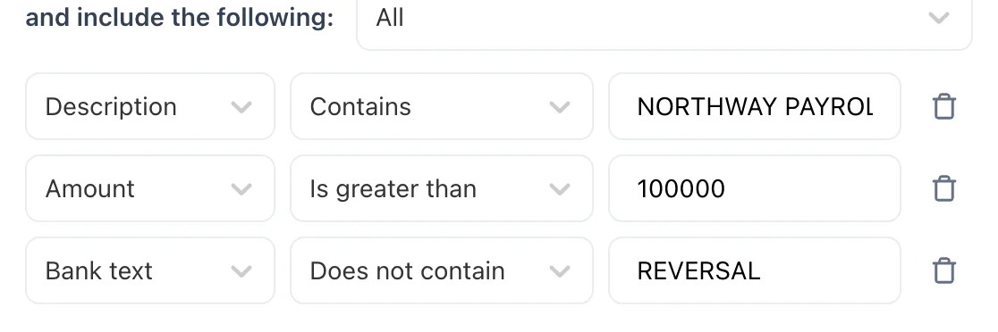 The conditions part of the rule panel for Monthly payroll run, reading "and include the following:" set to All, then three condition rows, each with a delete icon at its right: Description Contains NORTHWAY PAYROLL, Amount Is greater than 100000, and Bank text Does not contain REVERSAL.