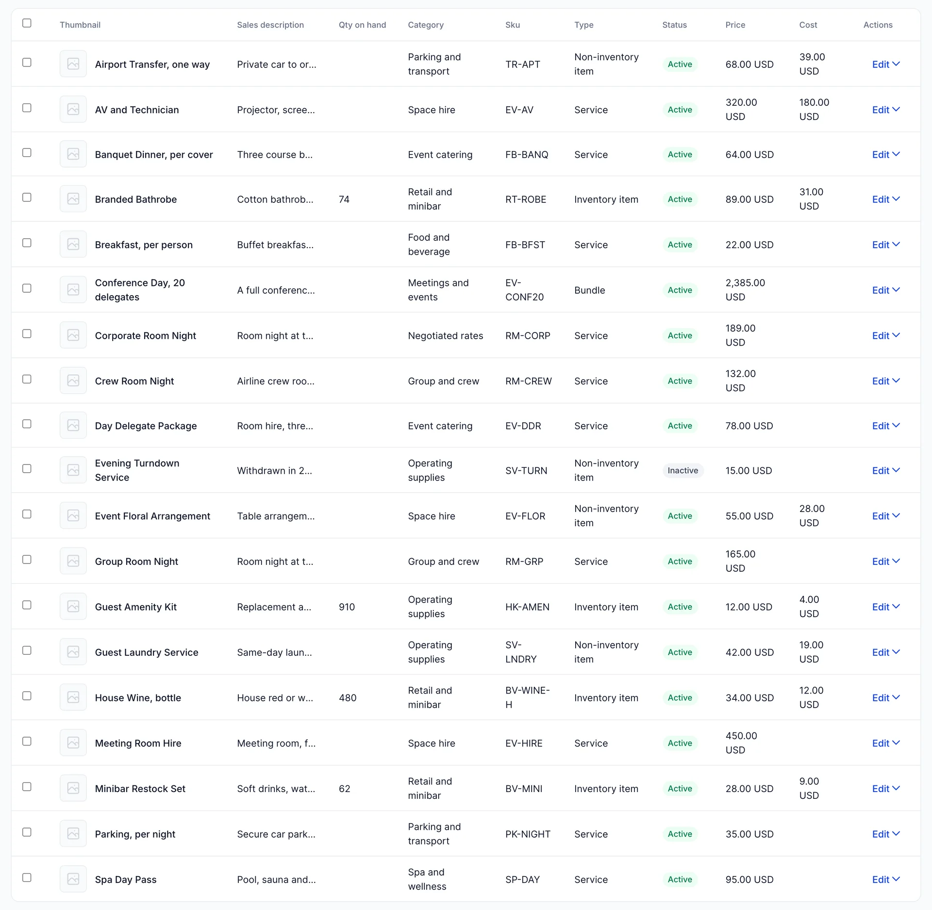The Products and services list, nineteen rows sorted by name. Columns read Thumbnail, Sales description, Qty on hand, Category, Sku, Type, Status, Price, Cost and Actions. Airport Transfer, one way is a Non-inventory item at 68.00 USD costing 39.00 USD; Branded Bathrobe is an Inventory item with 74 on hand at 89.00 USD; Conference Day, 20 delegates is a Bundle at 2,385.00 USD with no cost; Corporate Room Night is a Service at 189.00 USD with an empty Cost cell; Evening Turndown Service is the one row marked Inactive in grey. Every other row is marked Active in green.