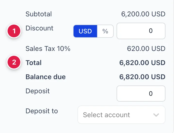 The totals block of invoice INV-2026-0033. Subtotal reads 6,200.00 USD, a Discount row offers a USD button and a percent button with a value of 0, Sales Tax 10% reads 620.00 USD, Total and Balance due both read 6,820.00 USD, and a Deposit box holding 0 sits above a Deposit to picker reading Select account.