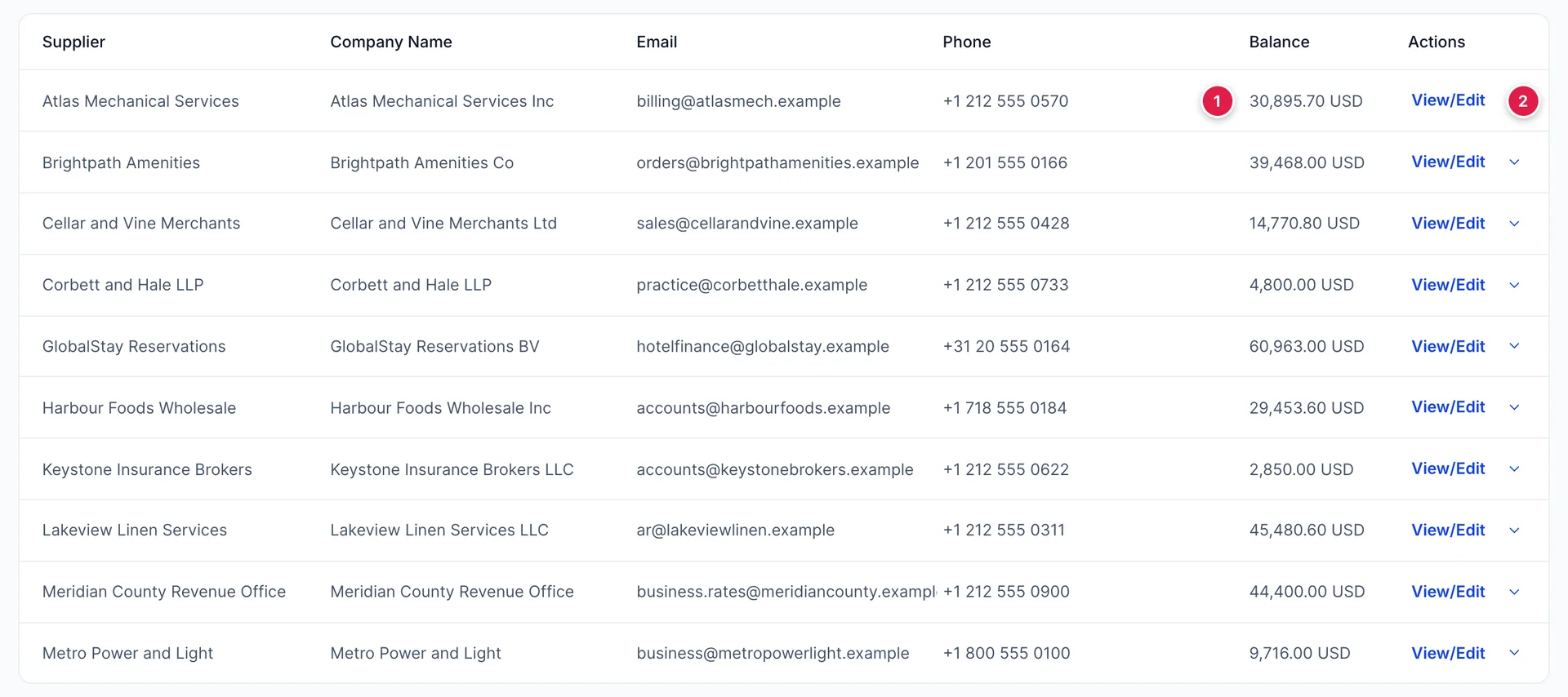 Les dix premières lignes de la liste des fournisseurs, triées par nom. Les colonnes sont les suivantes : Fournisseur, Company Name, E-mail, Téléphone, Balance et Actions. Atlas Mechanical Services affiche 30 895,70 USD, Brightpath Commodités 39 468,00 USD, GlobalStay Réservations 60 963,00 USD et Keystone Insurance Brokers 2 850,00 USD. Chaque ligne se termine par un lien bleu « View/Edit » accompagné d’un chevron.
