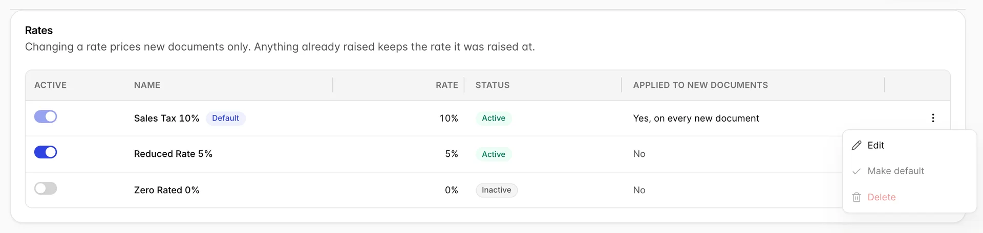 The row menu open on Sales Tax 10%, the default rate. Edit is available; Make default and Delete are both greyed out.