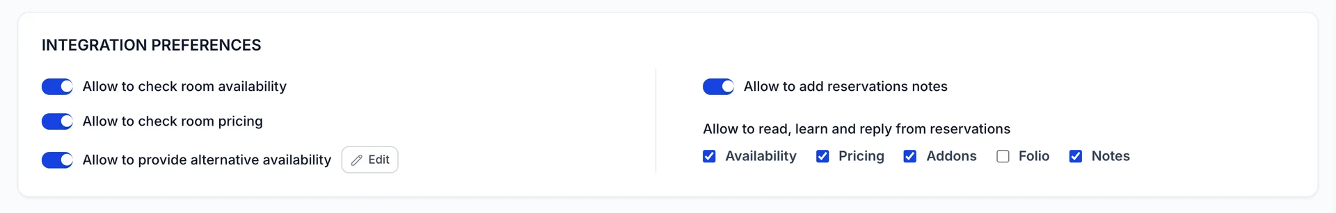 The INTEGRATION PREFERENCES panel on Prostay Integration. Four switches down the left are all on: Allow to check room availability, Allow to check room pricing, Allow to provide alternative availability with an Edit link beside it, and Allow to add reservations notes. On the right, under Allow to read, learn and reply from reservations, five checkboxes read Availability, Pricing, Addons, Folio and Notes; Availability, Pricing, Addons and Notes are ticked and Folio is not.