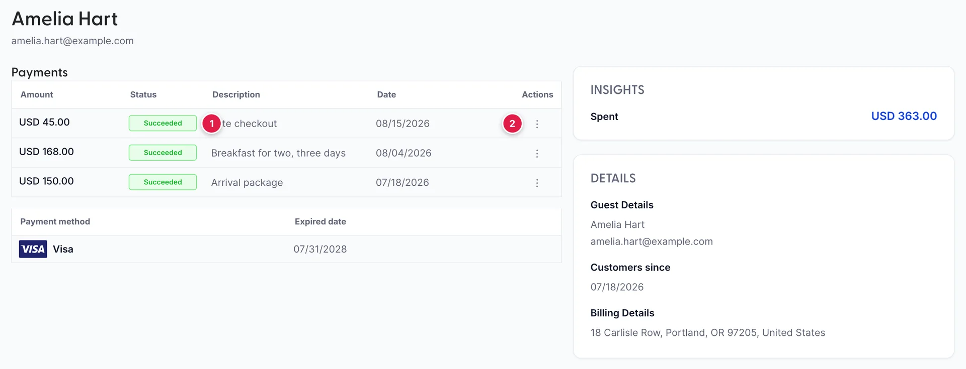 Amelia Hart’s customer page: a Payments table listing three succeeded payments of 45, 168 and 150 US dollars, an Insights card reading Spent 363 US dollars, and a Details card with her email, the date she first paid and her billing address.