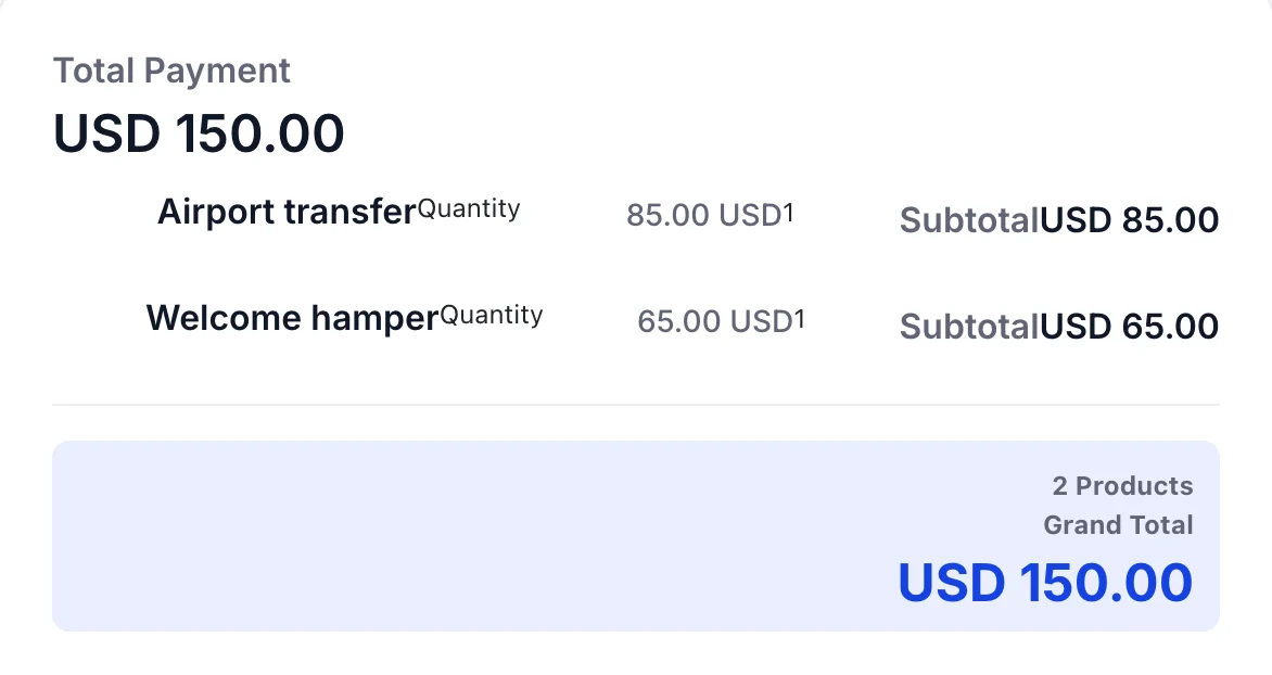 Ce que voit un client sur un lien de paiement : un « Total » (paiement de 150 dollars américains), puis un « Airport transfer » (transfert depuis l’aéroport) à 85 dollars et un « Welcome hamper » (panier de bienvenue) à 65 dollars, chacun en quantité un, un « subtotal » (paiement de 150 dollars américains) pour chacun, et un « Grand Total » (paiement de 150 dollars américains).